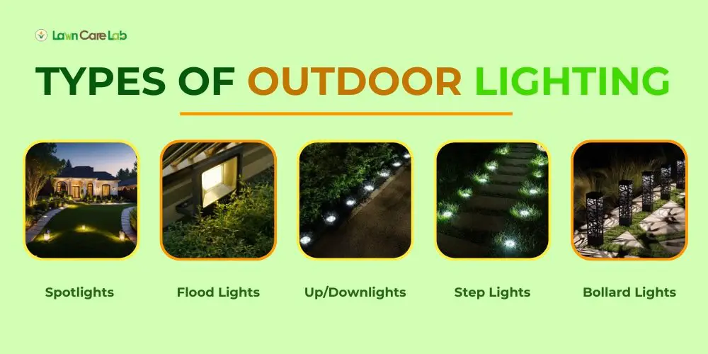 Types of Outdoor Lighting Fixtures