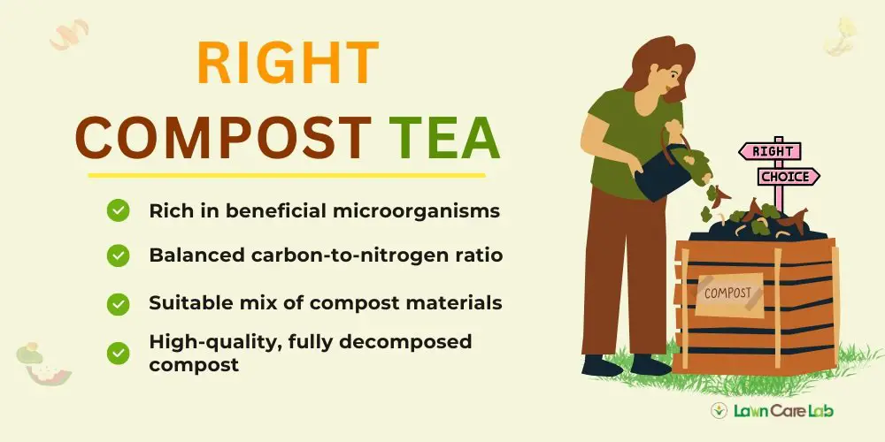 Choosing the Right Compost